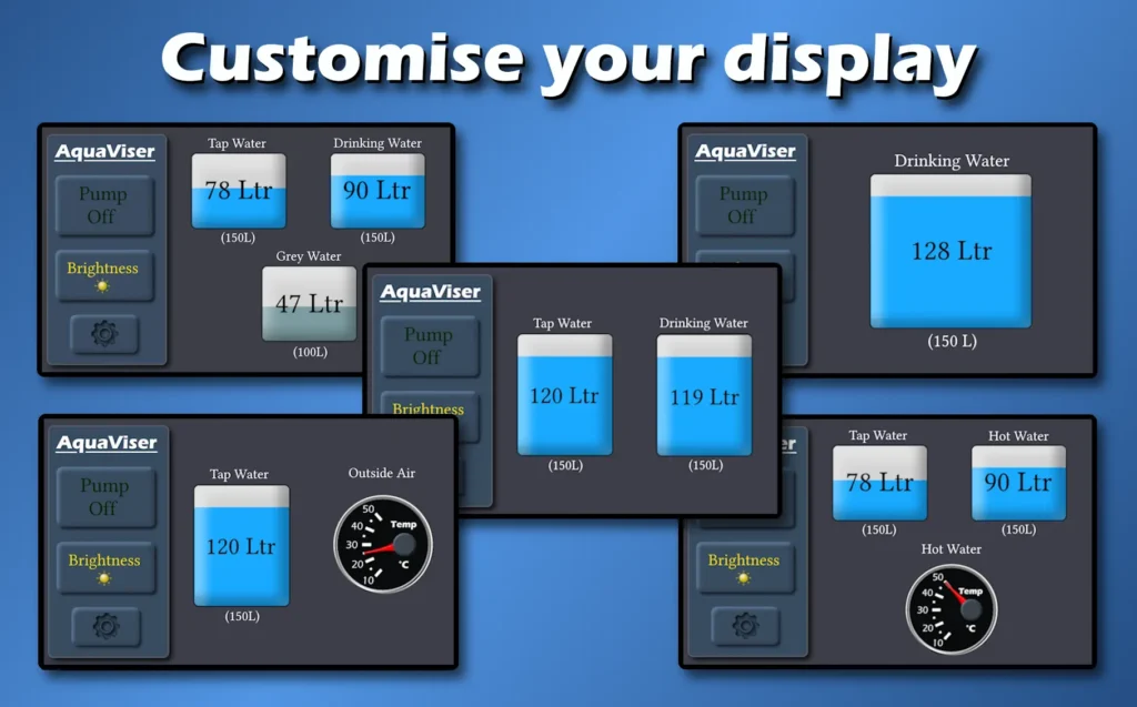 Custom Display